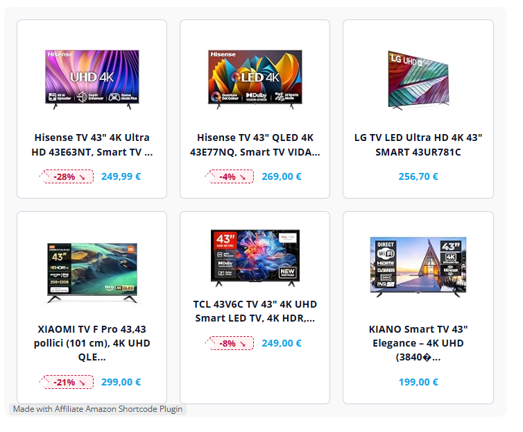 Amazon Affiliate Plugin WordPress Plugin screenshot